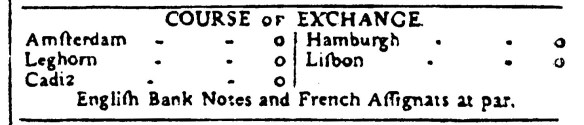 An exchange-rate table from "The New Times"